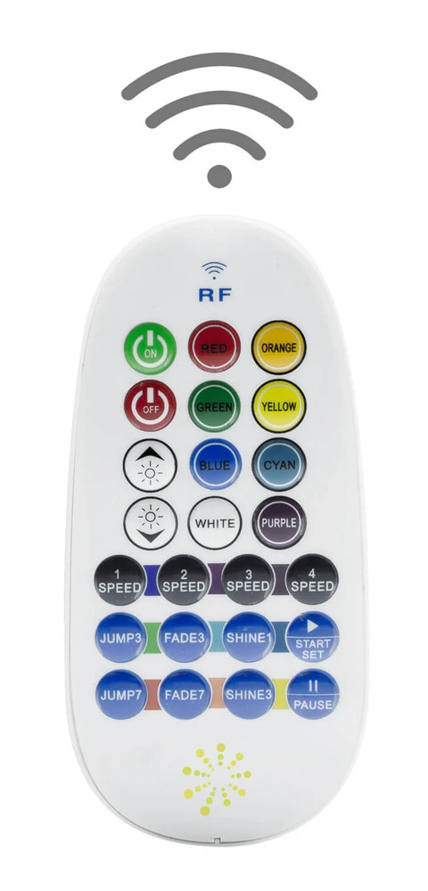 Funkfernbedienung Controller Dimmer Netzkabel 230V Für RGB NeonFlex LED Streifen – Bild 2