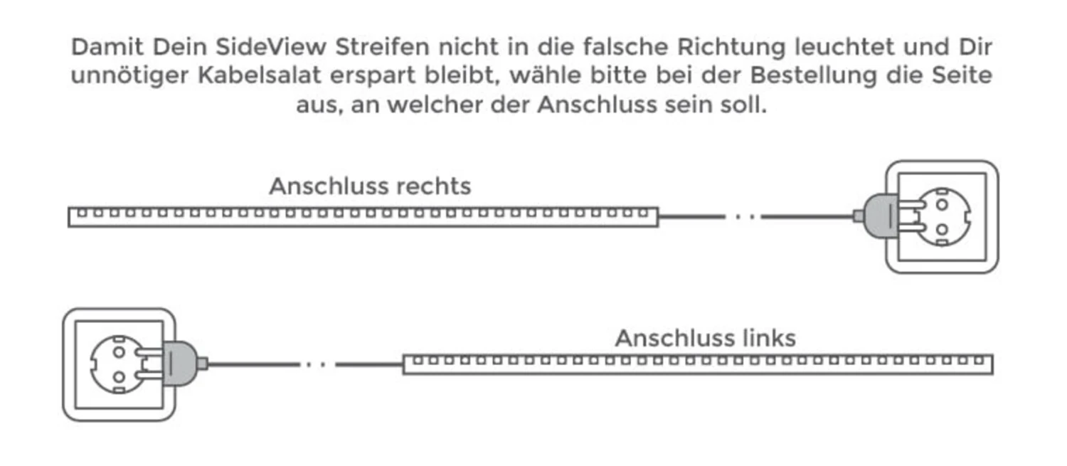 Premium 24V LED SideView Streifen IP65 Kaltweiß 120 LED/m 3014 Smart Home-SET & Netzteil Zigbee Controller Rechts Keine Funksteuerung 1m – Bild 5